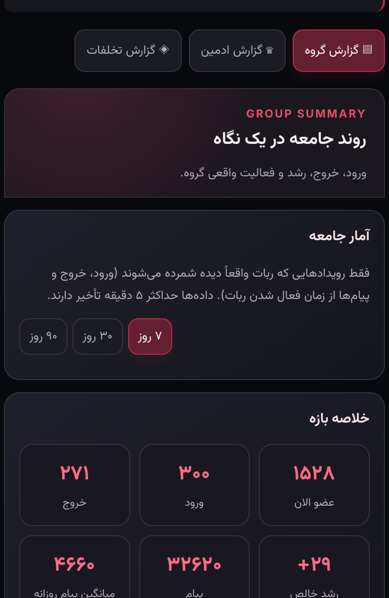 اسکرین‌شات واقعی مینی‌اپ با اطلاعات پوشانده‌شده: بازه را با دقت بخوان
